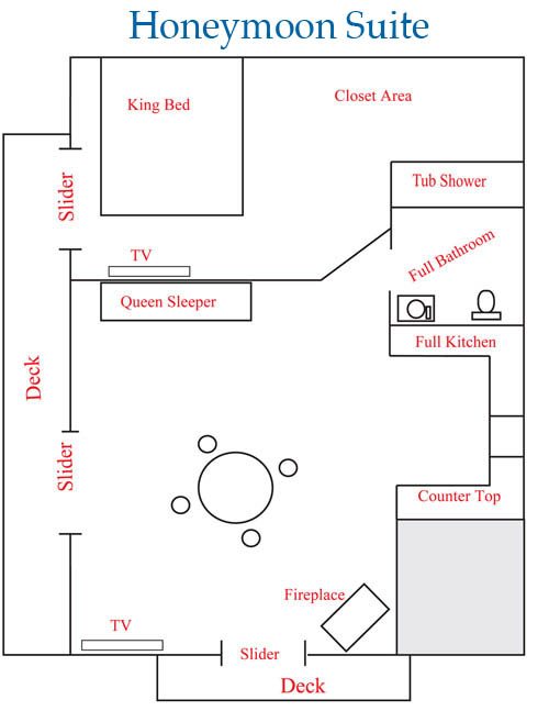 Honeymoon Suite Diagram