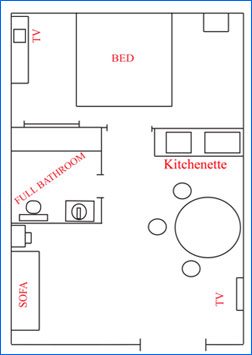 Two Room Kitchenette Diagram